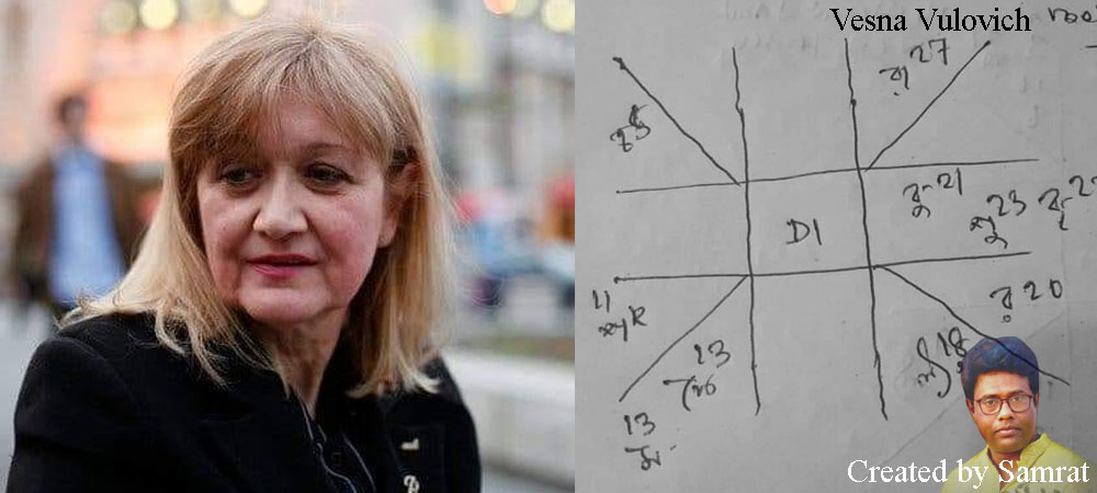 Vesna Vulovich Zodiac Astrology